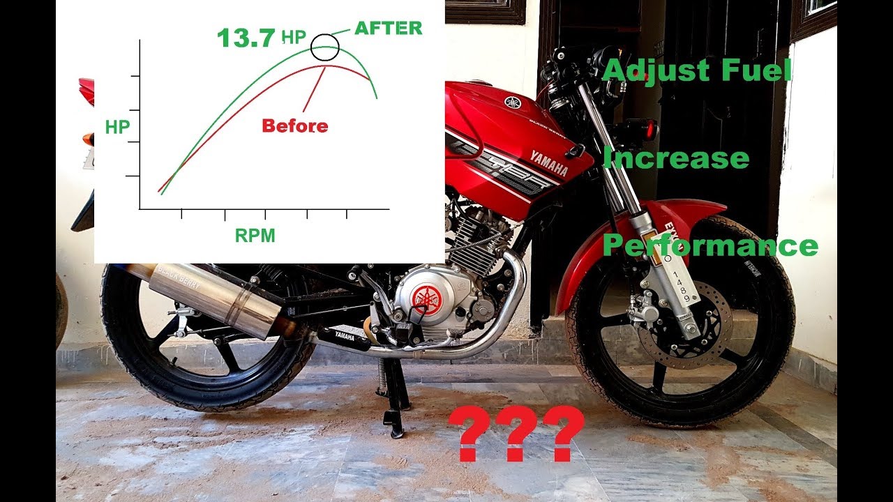 Pilot Air Fuel Screw Adjustment Explained - Yamaha