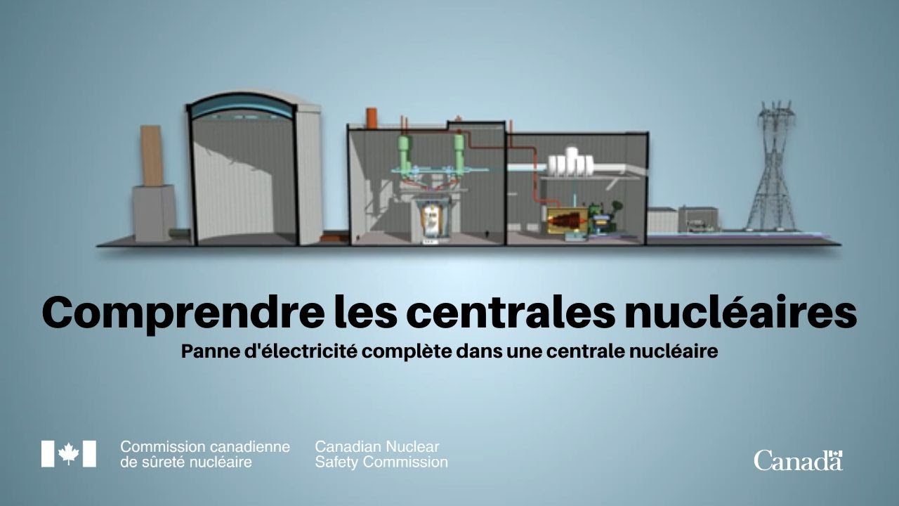Comprendre les centrales nucléaires : panne d'électricité complète dans une centrale nucléaire
