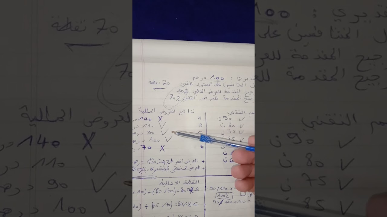 مثال مبسط  لكيفية تقييم العروض واسناد صفقات الدراسات في اطار مرسوم الصفقات العمومية الجديد