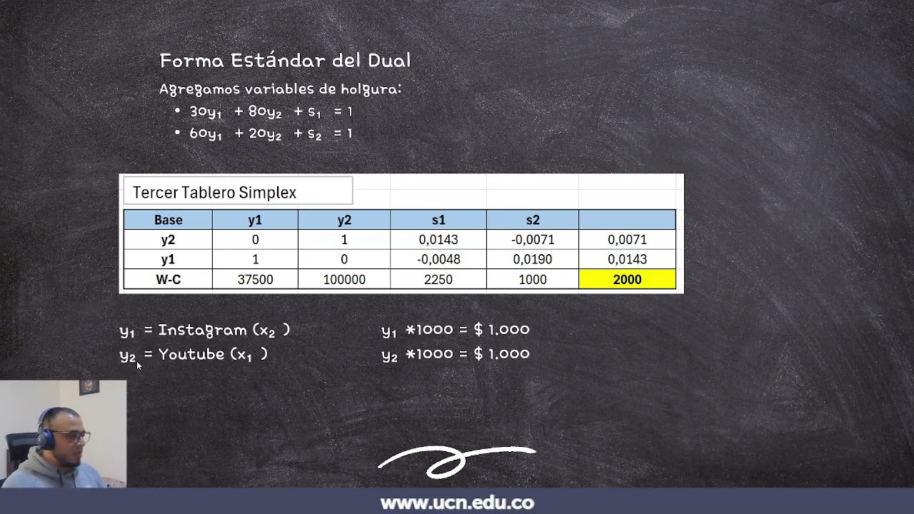 Taller 4: Sustentación