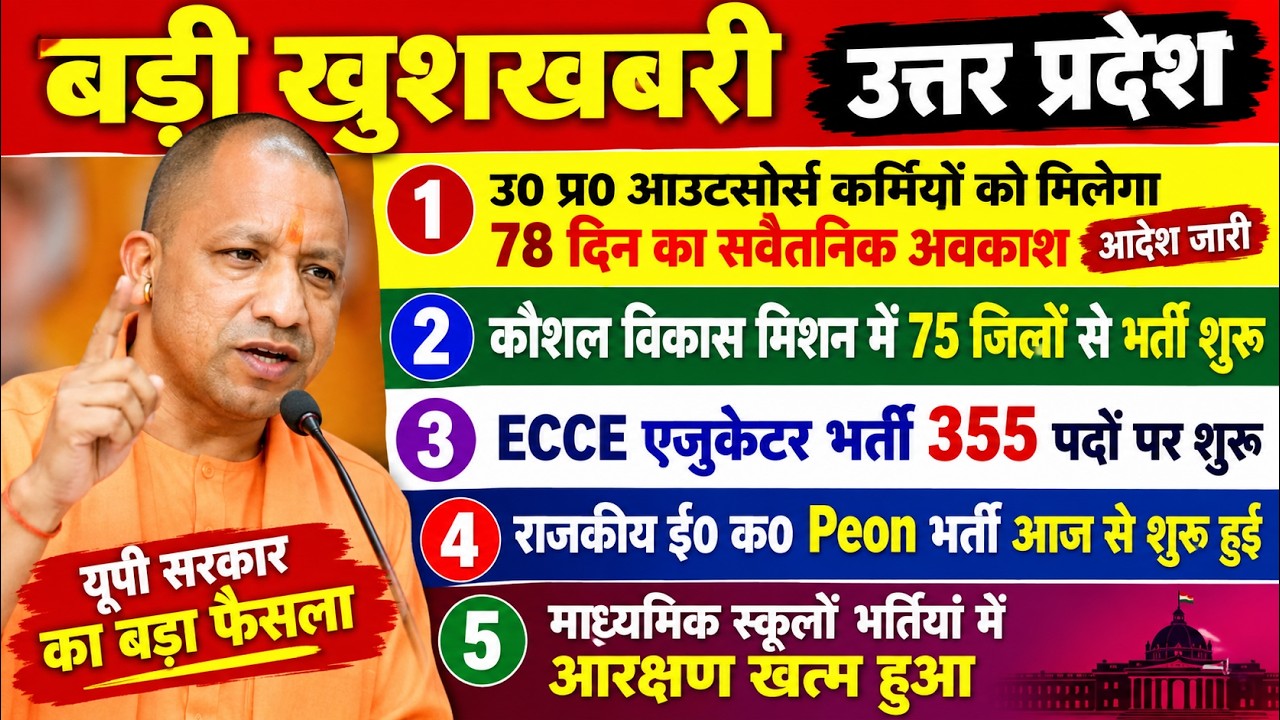 सबसे बड़ी खुशखबरी 🔥 उ0 प्र0 आउटसोर्स कर्मियों को 78 दिनों का सवैतनिक अवकाश आदेश जारी | ई0 क0 Peon |