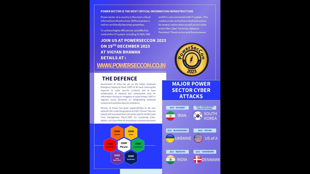 What is Power Sector Cyber Security?