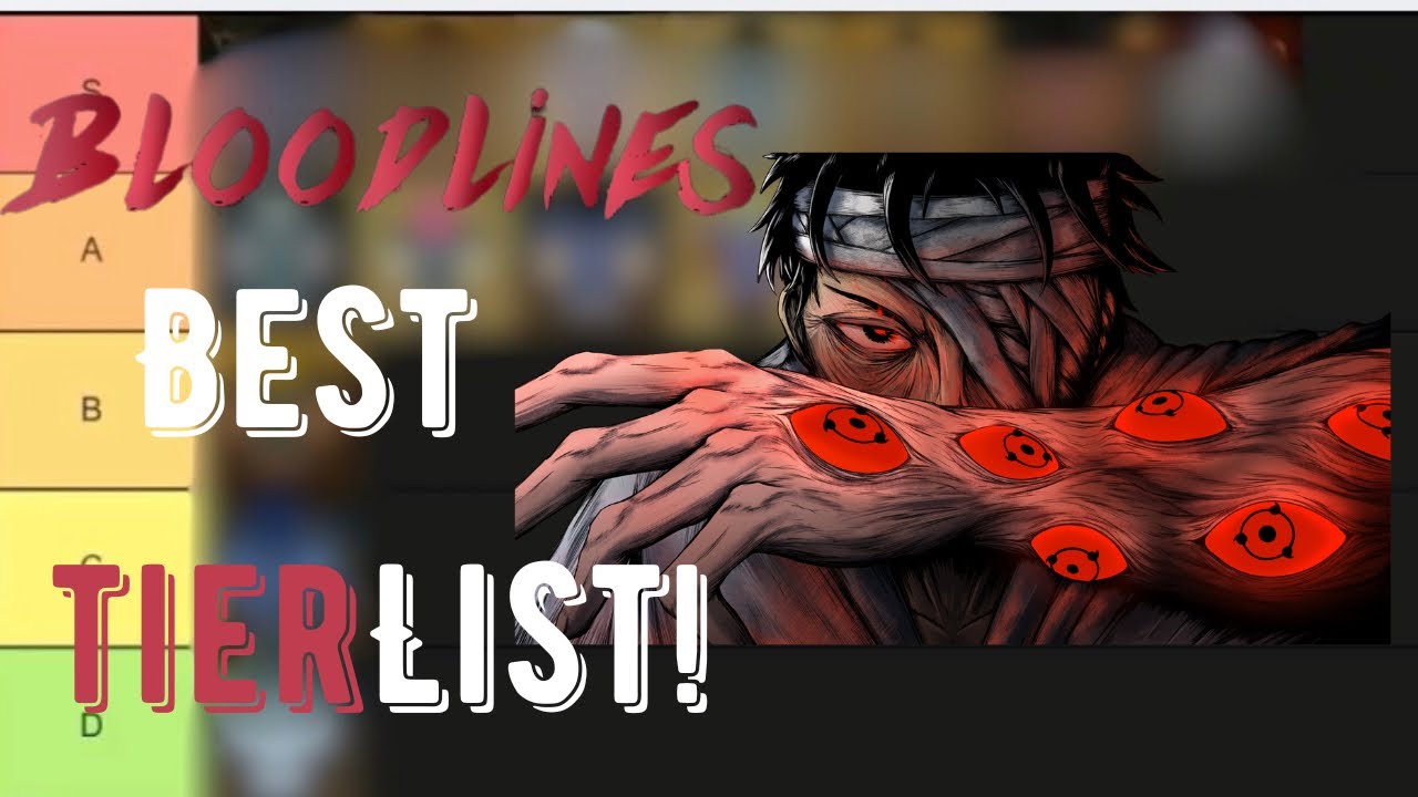 [Bloodlines] Clan + Armor + weapon Tier list