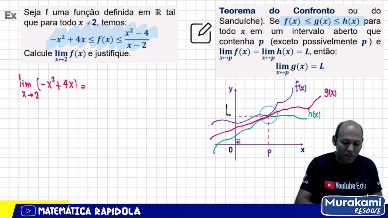 Teorema do Confronto nos Limites #01