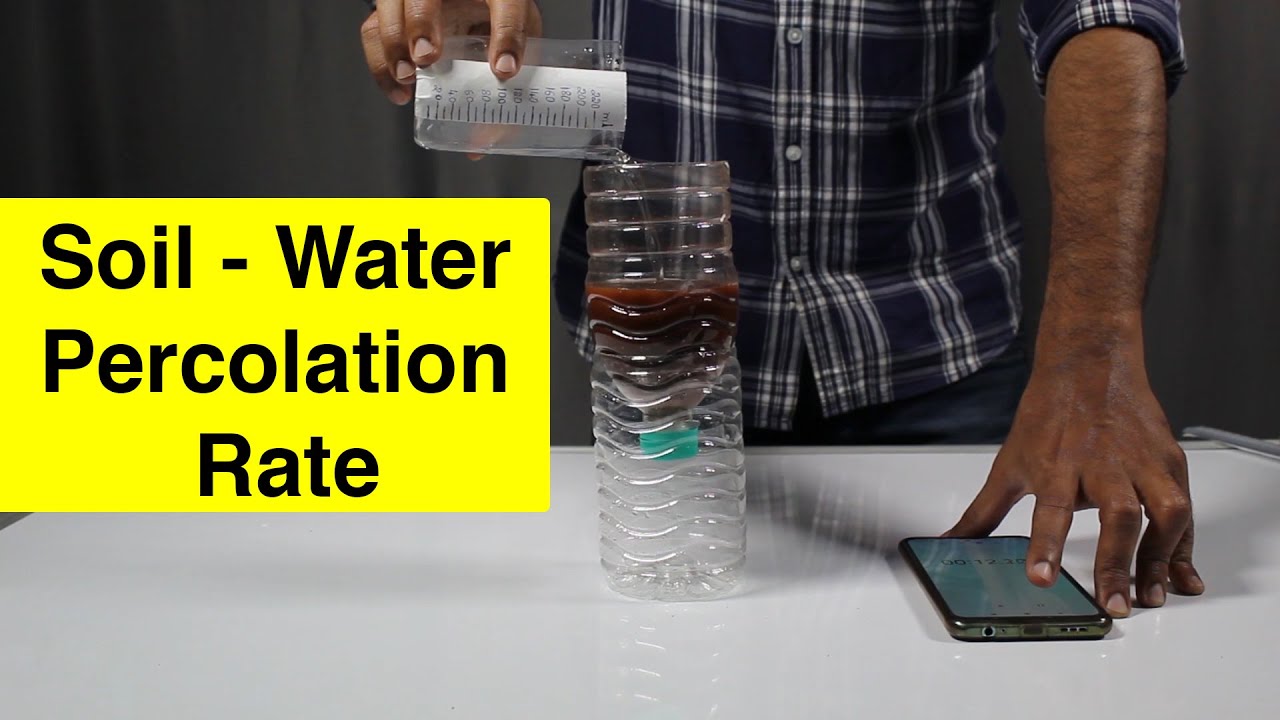 Soil - Water Percolation Rate | ThinkTac | DIY Science