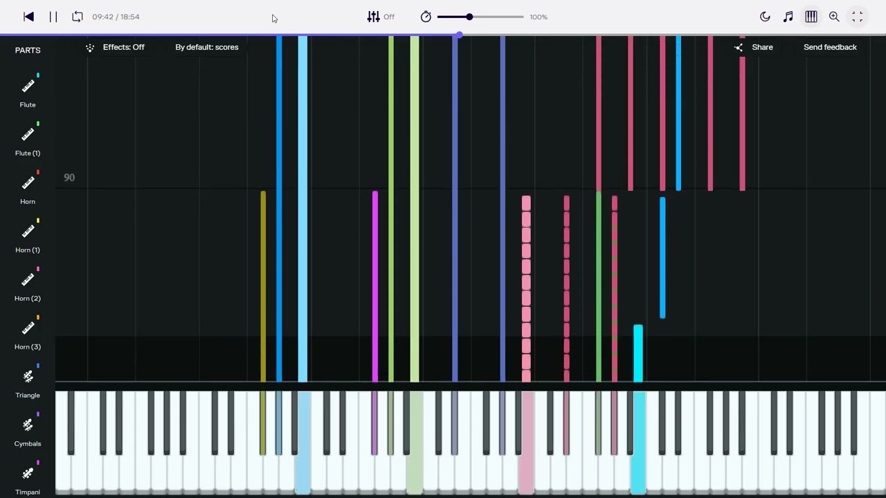 Mvmt. 3 From Symphony No. 5: 