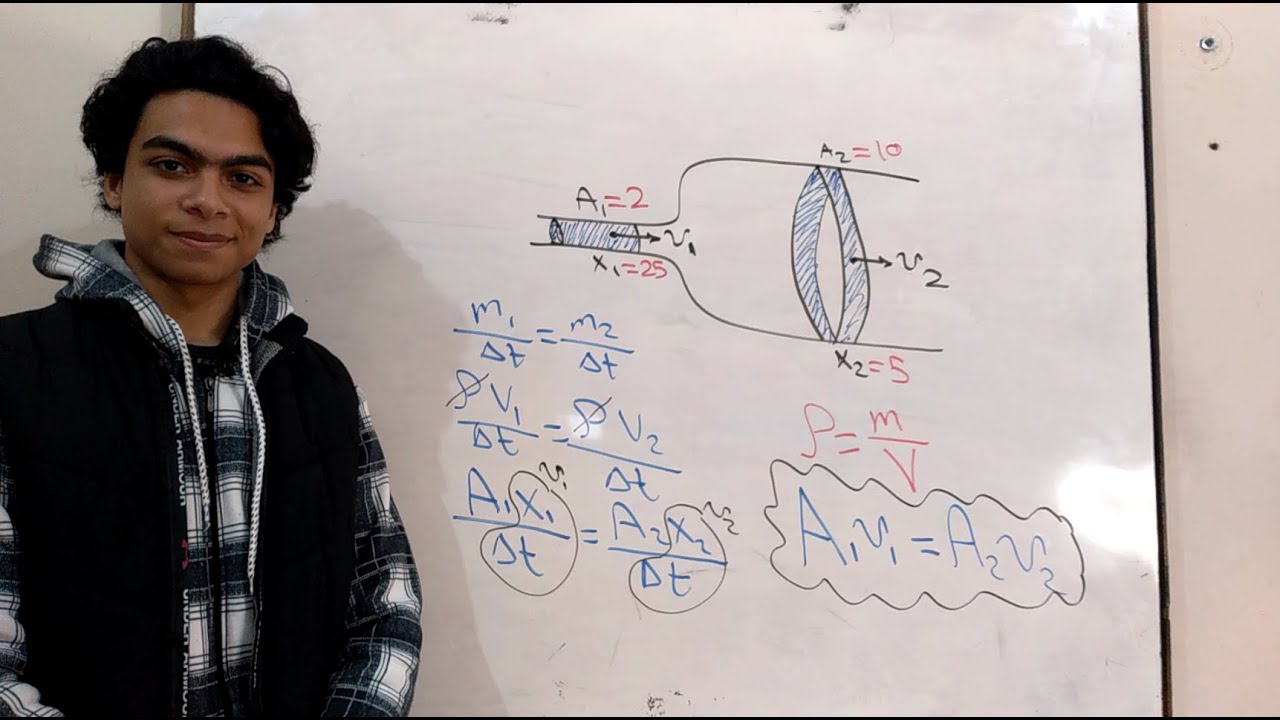 معادلة الاستمرارية - معدل السريان | Continuity Equation - Flow Rate