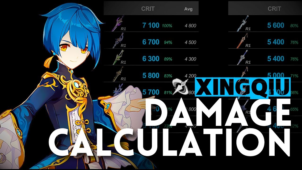 Xingqiu [Lv. 90/C6] – Burst Damage Calculation | Genshin Impact