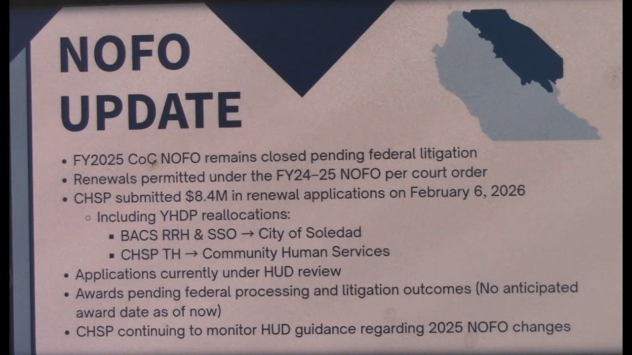 Coalition of Homeless Services Providers for Monterey & San Benito Counties, CA Board- February 2026