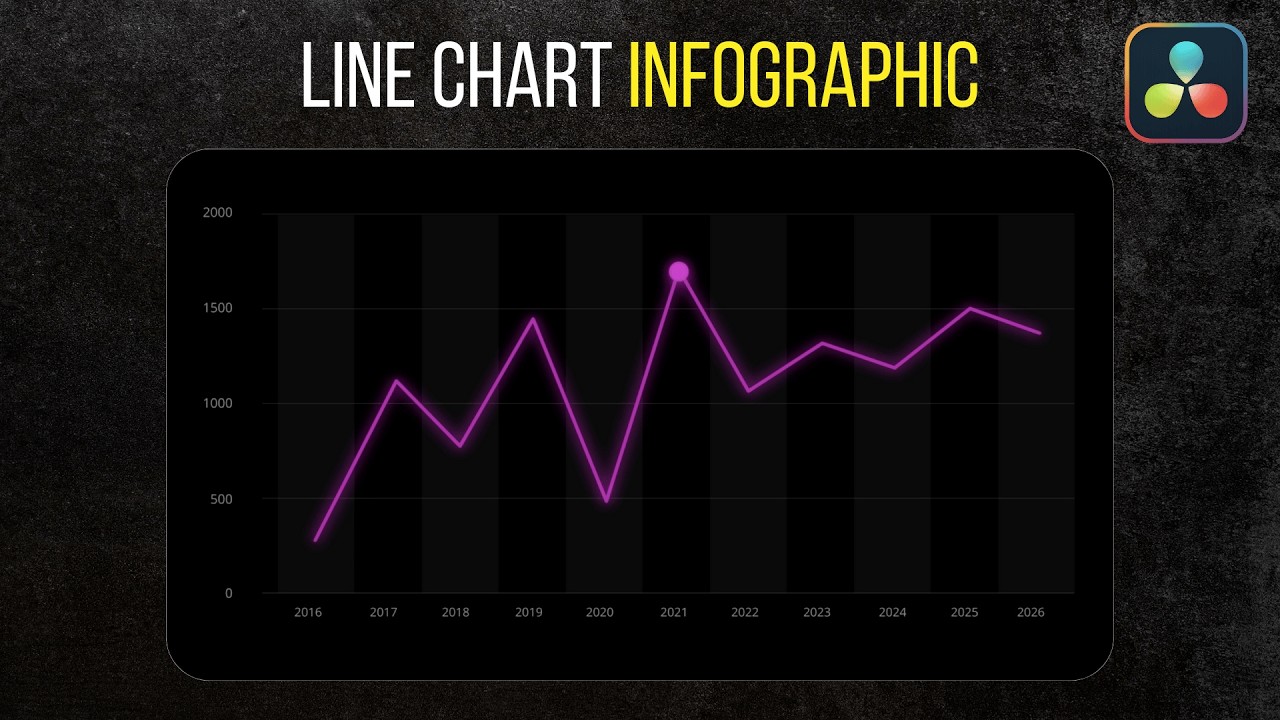 Create Animated Line Chart Infographic in DaVinci Resolve (Beginner Friendly)