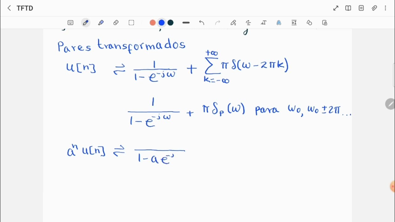 Transformada Discreta de Fourier (TFTD) - Complemento a clases de ASS115