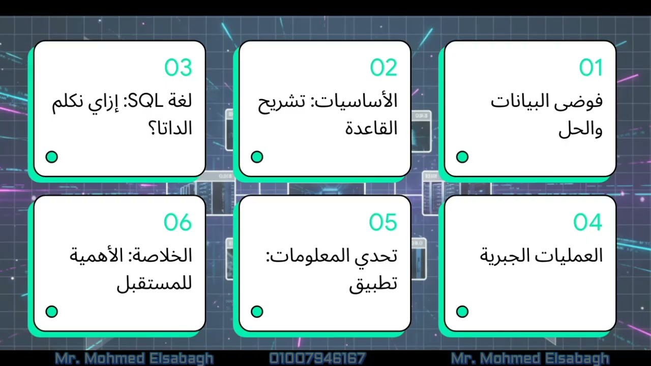 الصف الاول الثانوي الوحدة التاسعة الدرس الثاني :قواعد البيانات العلائقية (البرمجة والذكاء الاصطناعي)