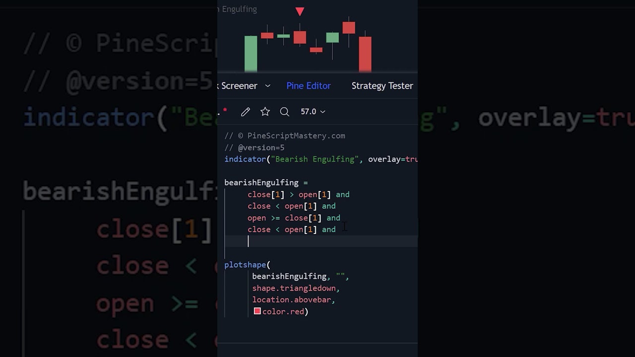 Detecting BEARISH ENGULFING candles in Pine Script #shorts