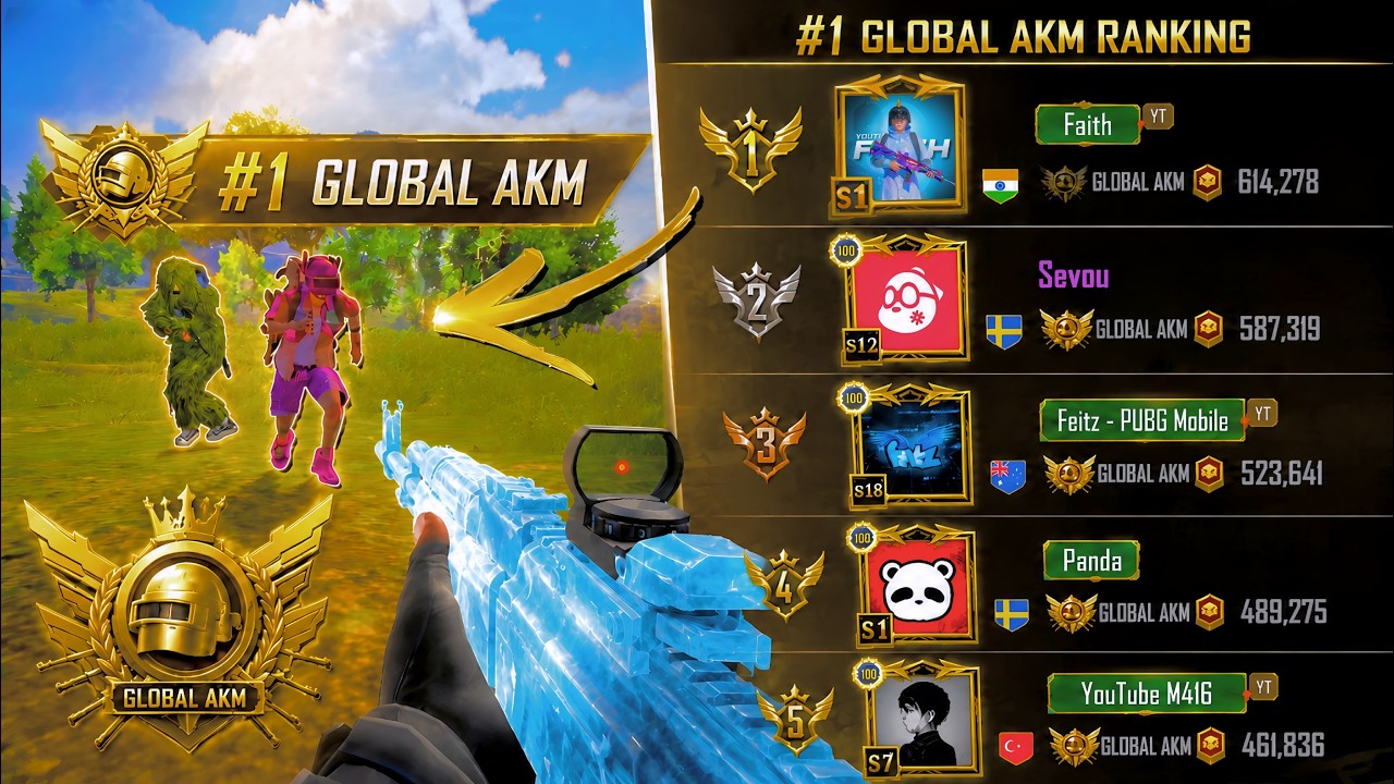 Last day of #1 Global AKM Ranking...