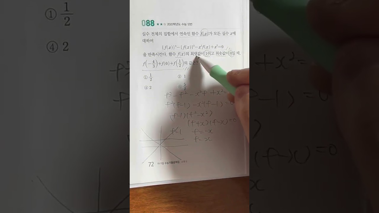 22년 수능 12번 문제
