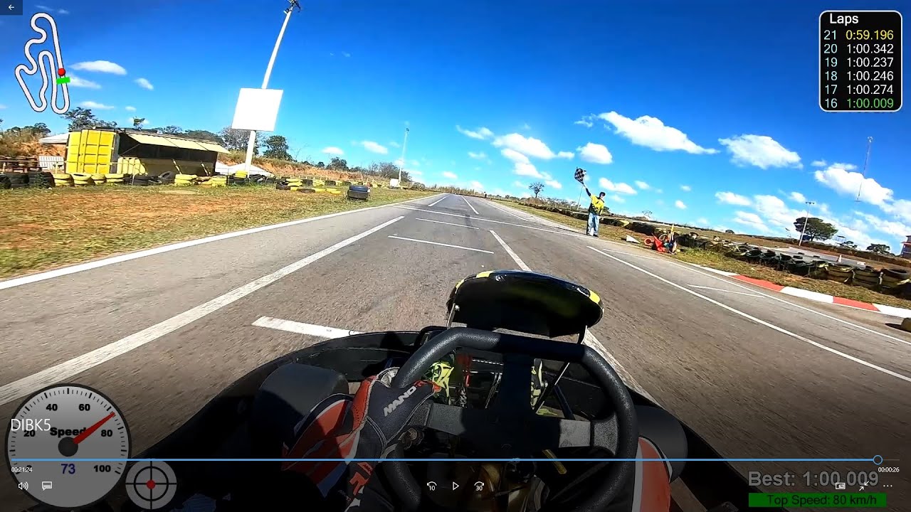 Campeão!!! - Desafio de Inverno Brasilia Kart - Final