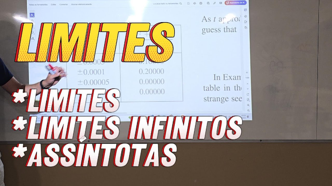 Limites, Limites Infinitos e Assíntotas Verticais.