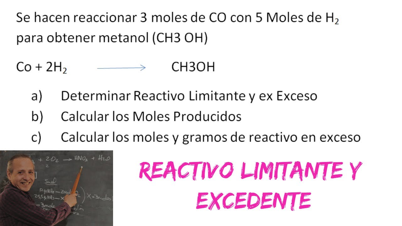Reactivo Limitante y en Exceso Estequiometría