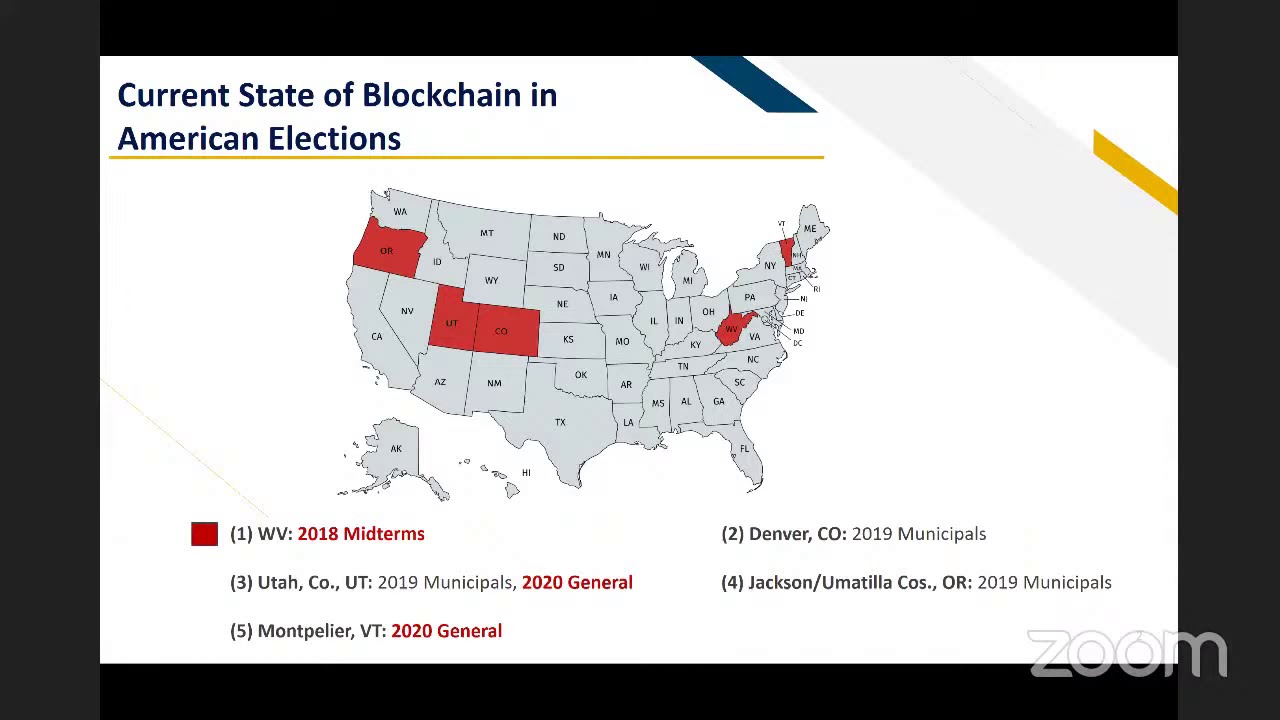 Decentralized Voting Innovation - Desert Blockchain - Monthly Session - 2020-11-18