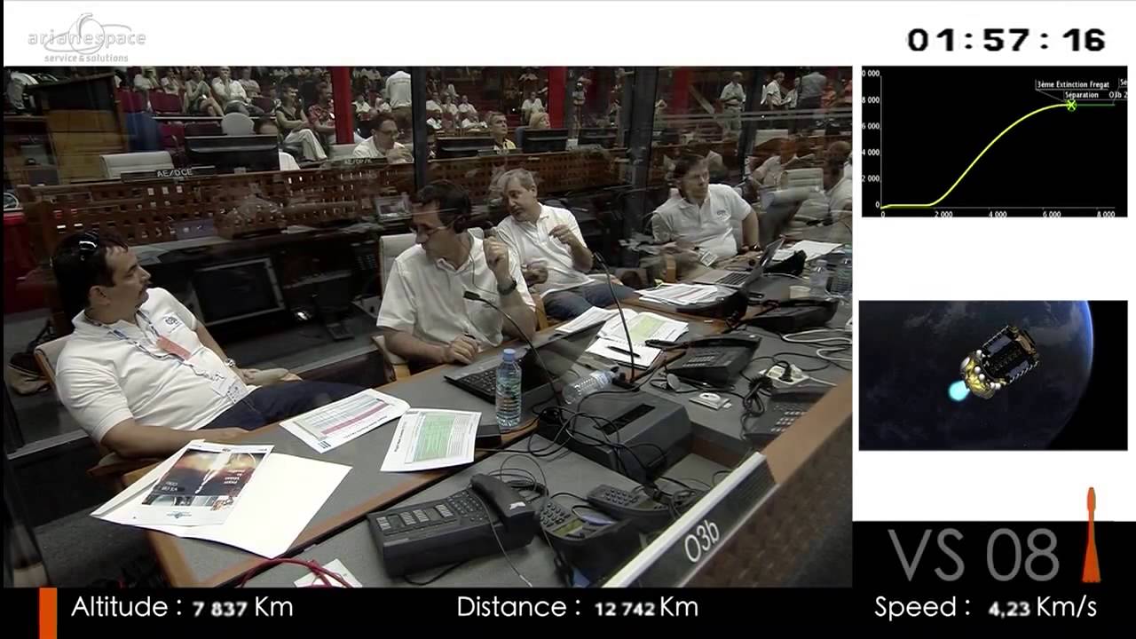 Arianespace Vol VS08   O3b (VF)