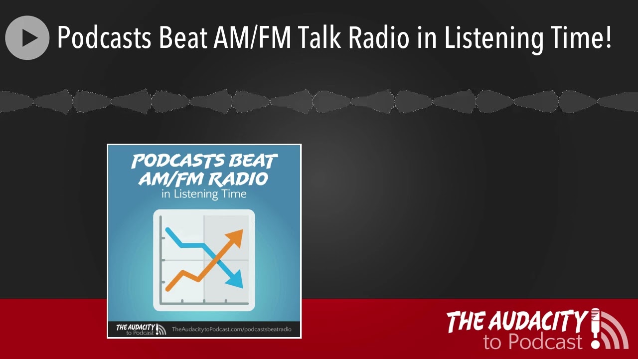 Podcasts Beat AM/FM Talk Radio in Listening Time!