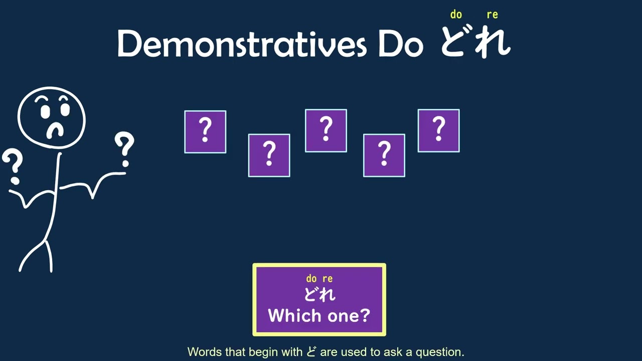 Japanese こそあど　 this/ that/  that one over there kore sore are dore これ・それ・あれ・どれ？　Demonstratives