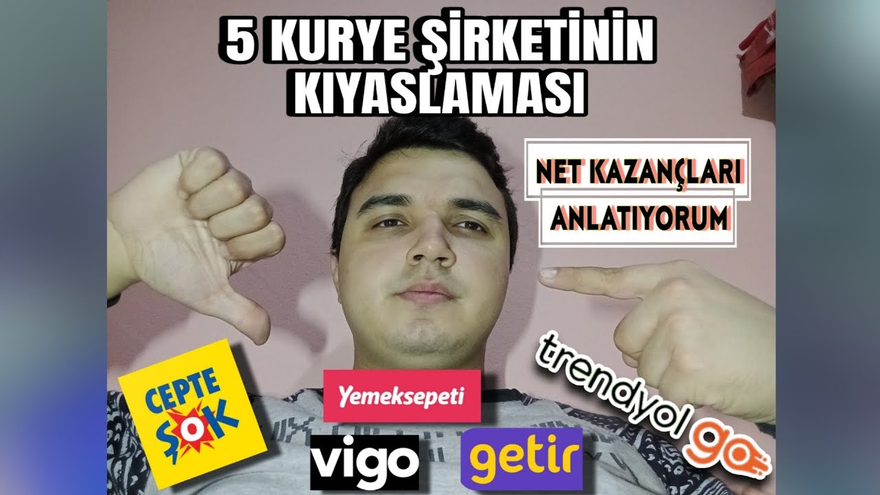BU SON KURYE VİDEOMDUR! - Final Şirket KAZANÇLARI ve GİDERLERİM - #8