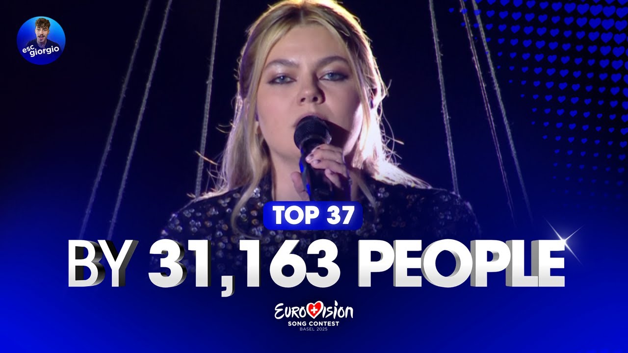 Eurovision 2025: Top 37 by 31,163 People