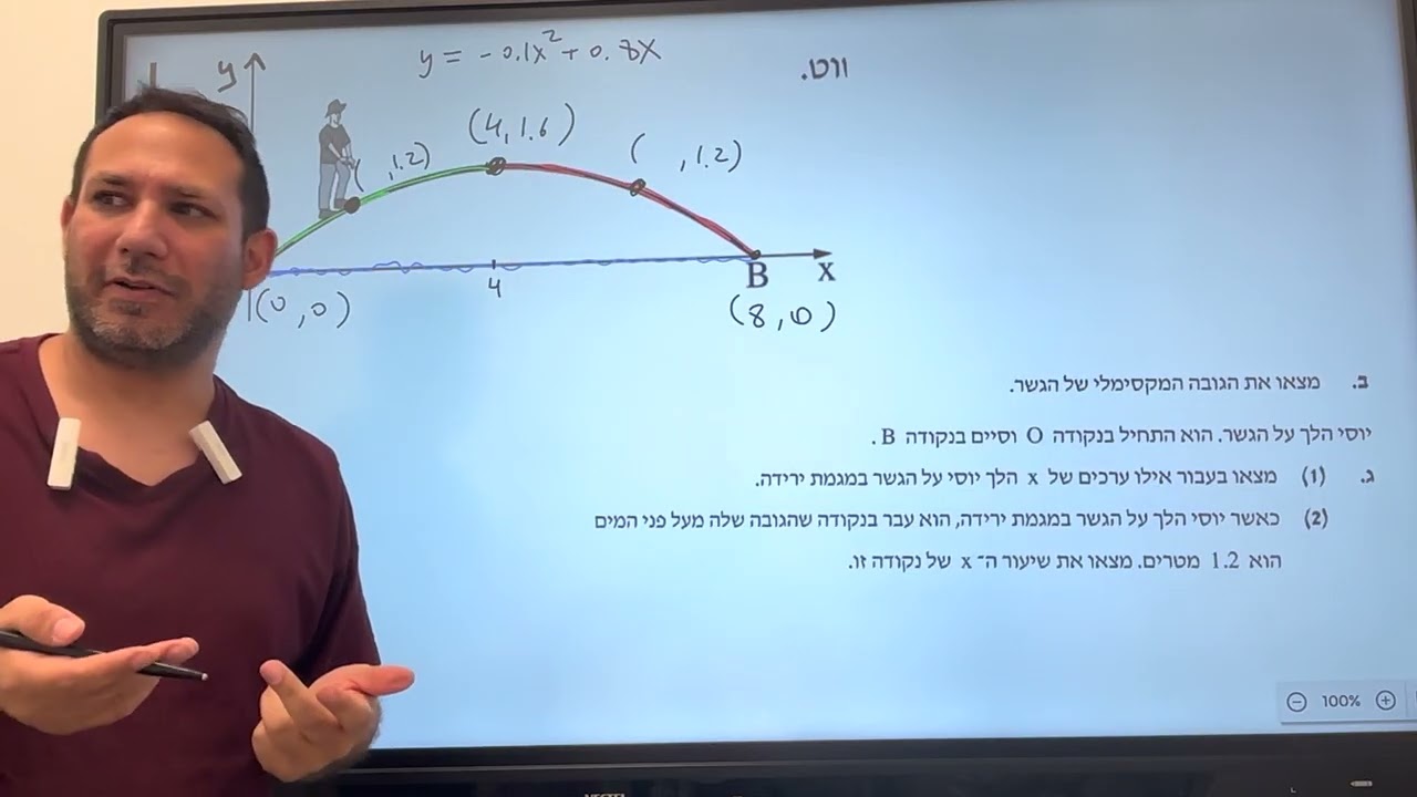 12-אם לא הצלחתם-צפו