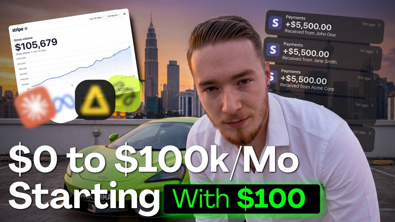 Full AI SMMA Course | $0 - $100k/month (Start With $100)