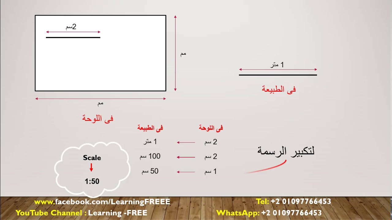1- AutoCAD - Advanced Printing - Scale- الطباعة بأسلوب محترف فى الأوتوكاد - مقياس رسم الطباعة