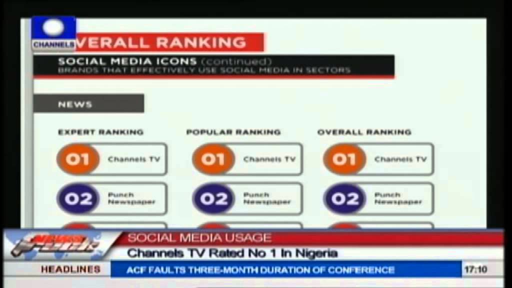 Channels TV Ranked Number One News Station With Best Use Of Social Media