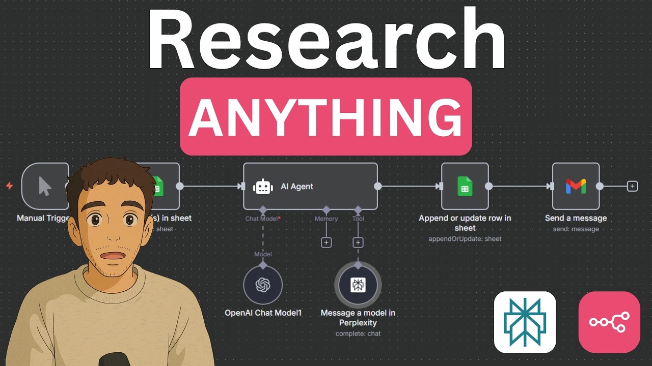 Build an AI Research Agent Workflow with N8n + Perplexity AI in Under 12 Minutes