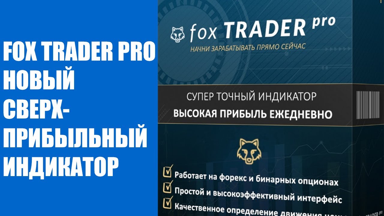 Индикаторы Форекс для андроид