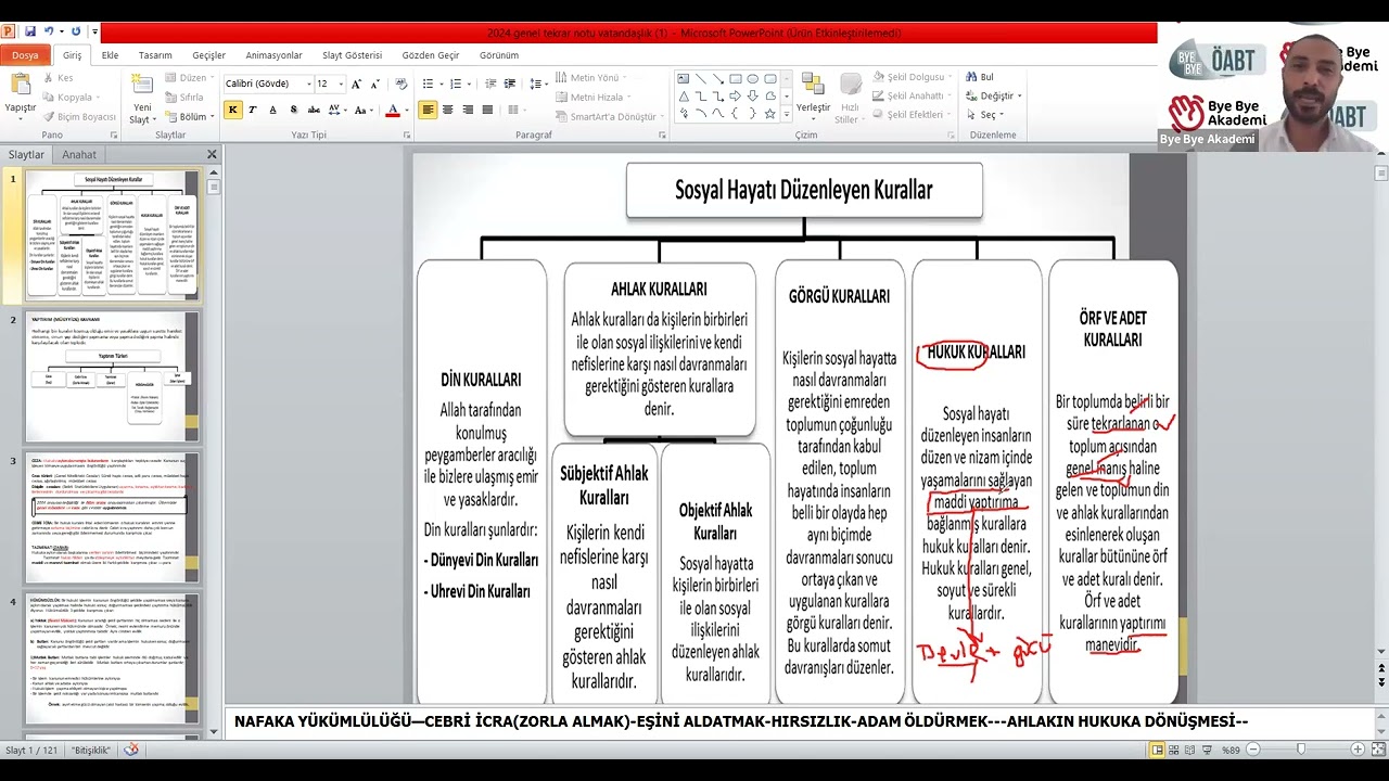 BYE BYE AKADEMİ VATANDAŞLIK DEMO DERS - MUSTAFA ERKOL