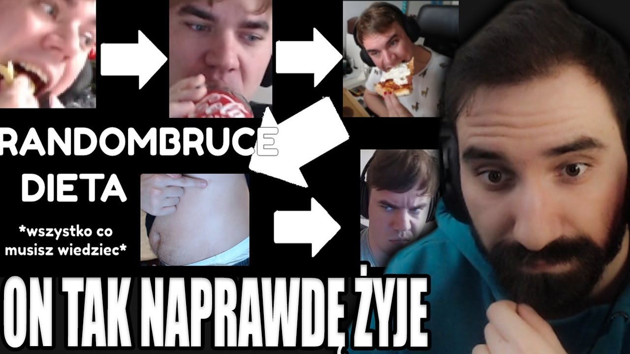 RANDOMBRUCE I JEGO PRZEMYŚLENIA O DIECIE | OGRANICZENIE FASTFOODÓW DO 3 BIGMAKÓW DZIENNNIE XD