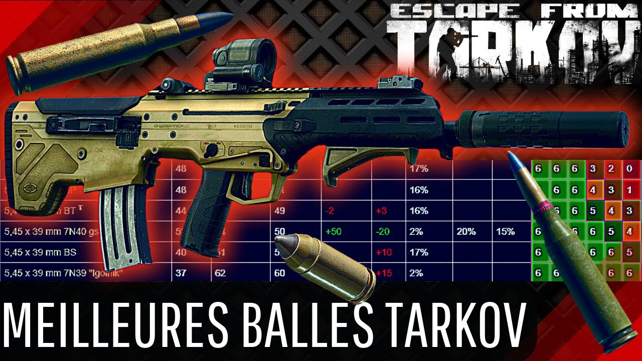 TUTO DEBUTANT LES MUNITIONS DANS ESCAPE FROM TARKOV