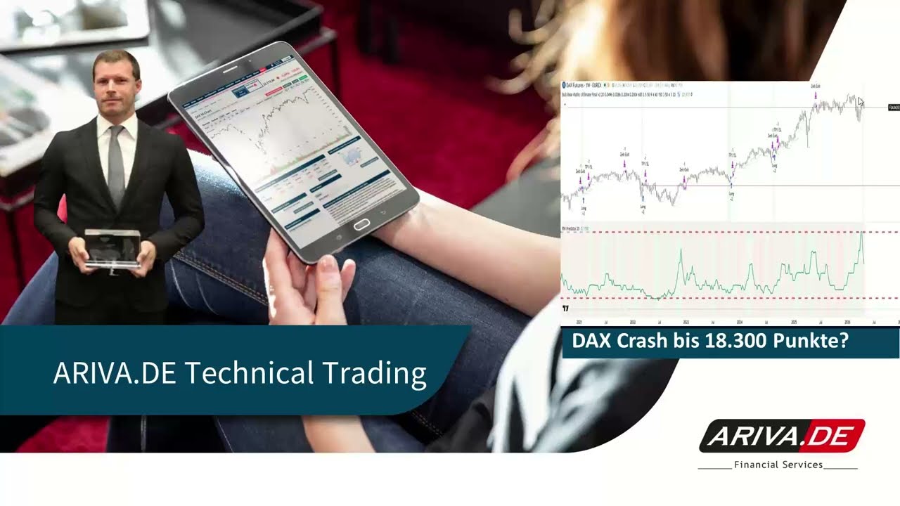 Technical Trading:  DAX 25%-Crash!?