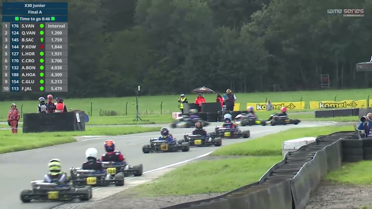 Iame BENELUX Round 5 - Junior Final A