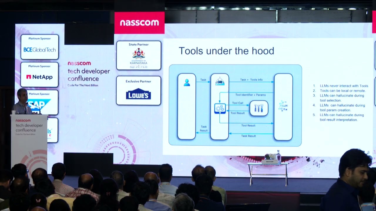 #TechDeveloperConfluence 2025 | Tools Change Everything: Building AI Systems