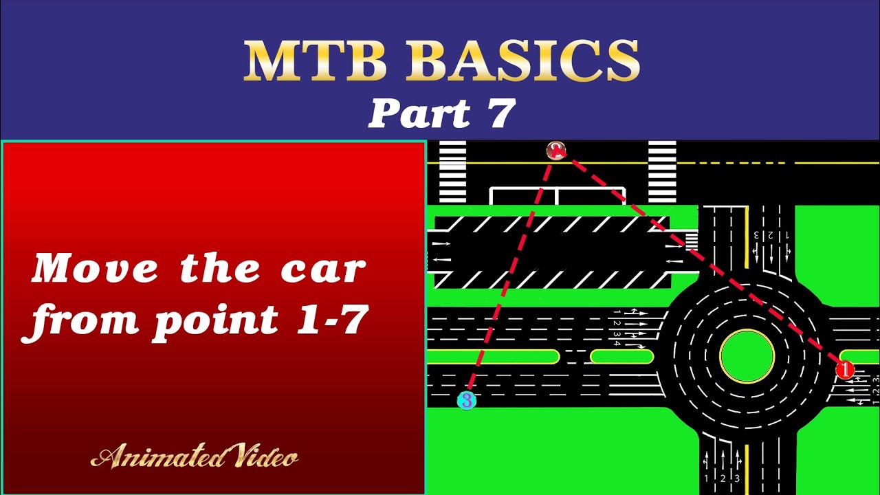 MODEL TOWN BOARD BASICS 7
