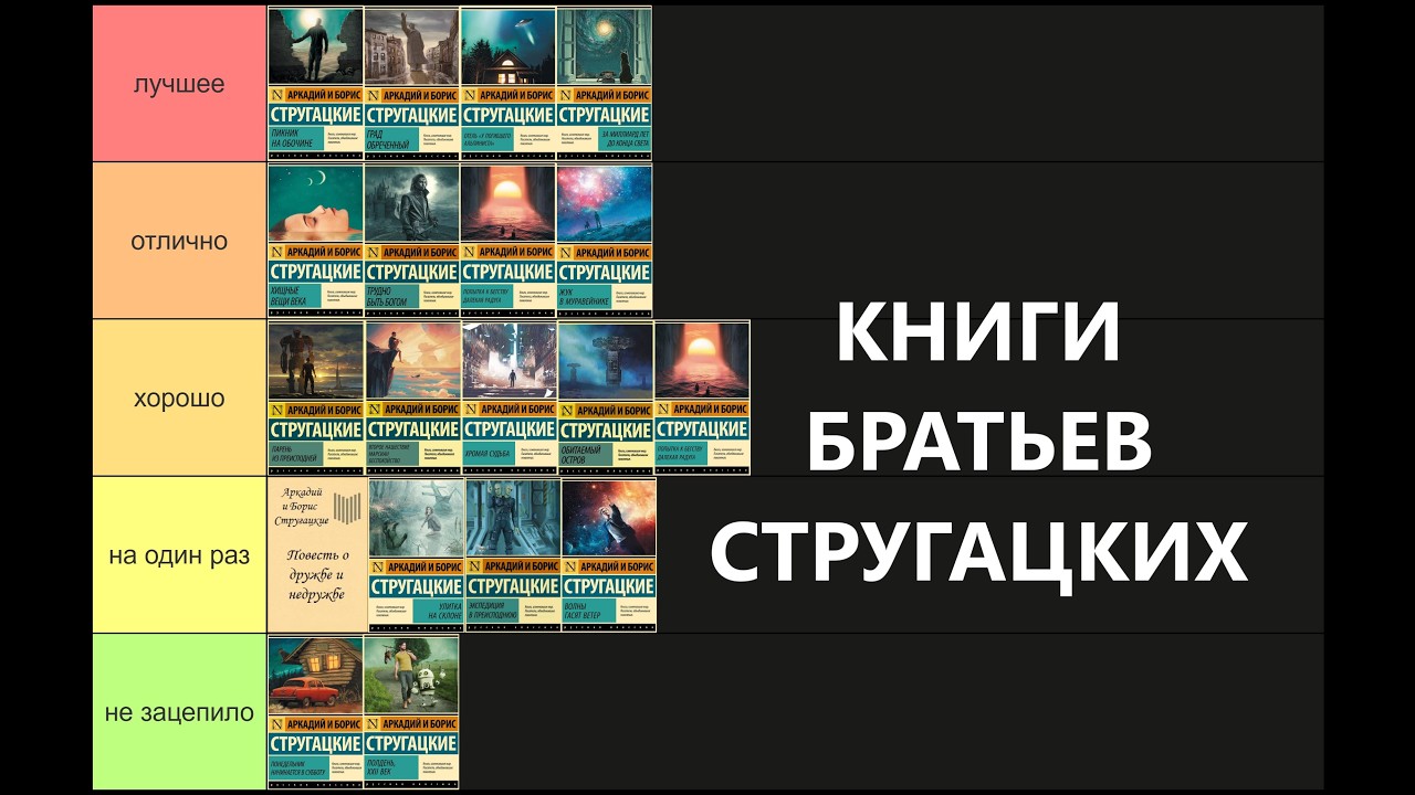 МОЙ тир-лист книг братьев Стругацких