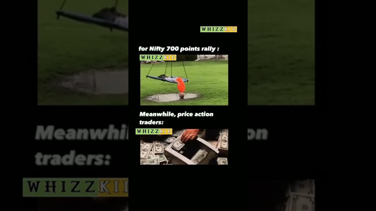 Nifty 50 & Bank nifty Rally | #stockmarket #optiontrading