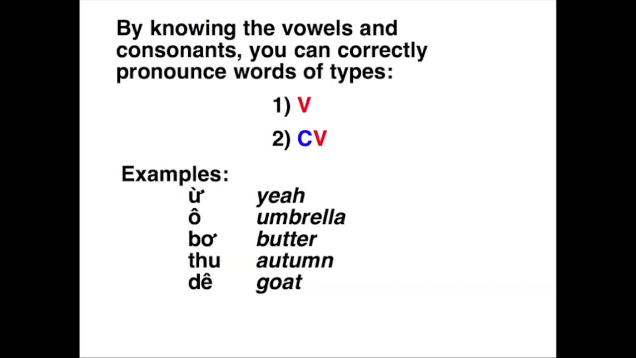 1.6 Step 2 Say the Word - Vietnamese Pronunciation