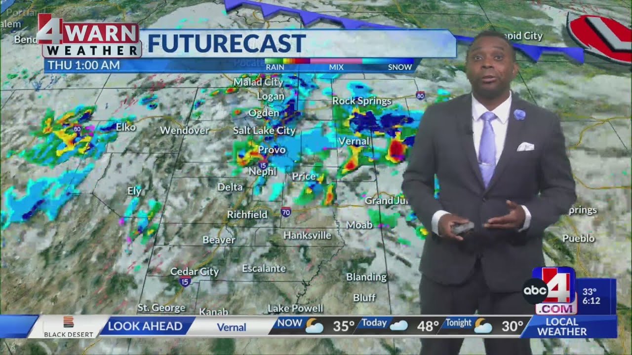 Unsettled Tuesday with periods of precipitation through the midweek