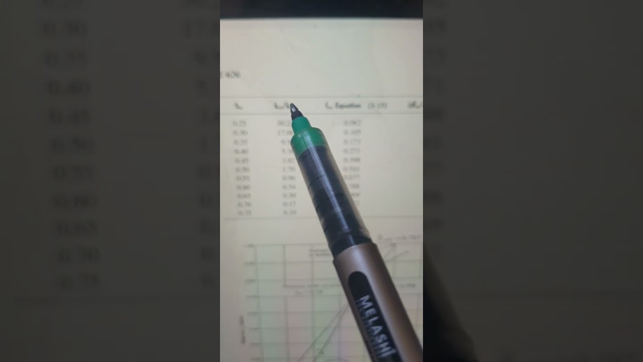 شرح مثال 5 ملزمة 6 EOR