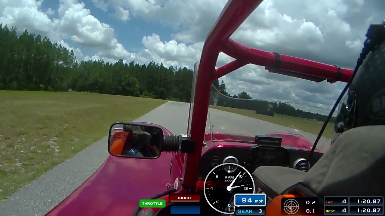 The Firm Thunder Roadster TRX test and tune