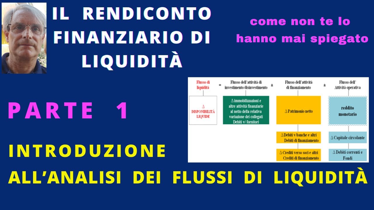 Rendiconto finanziario di liquidità - PARTE 1