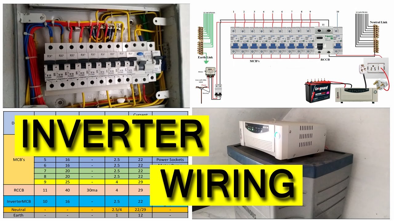Inverter & DB Wiring | MCB & RCCB Ratings | #MakiTech