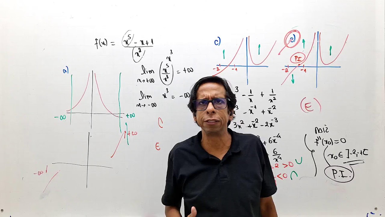 CALCULO EFOMM/EN: LIMITE